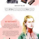 Beauty Infographic SS16